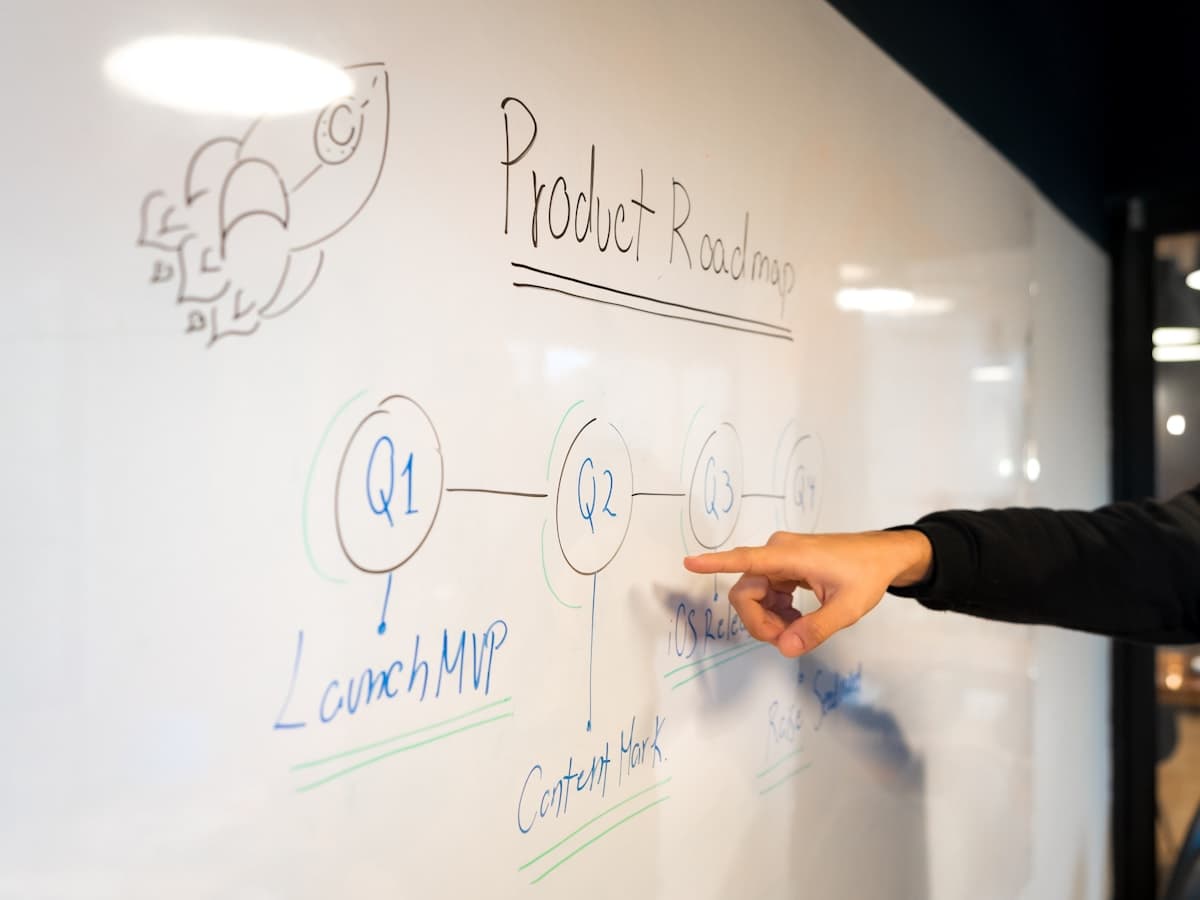 Computer Consultant Services shown through planning and roadmap session